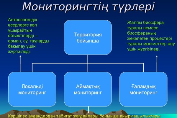 Омг ссылка на тор браузер